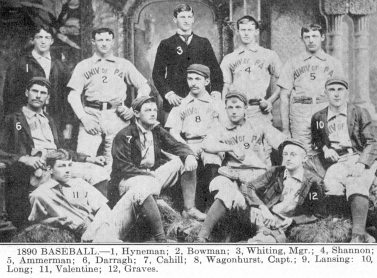 University baseball team, 1890