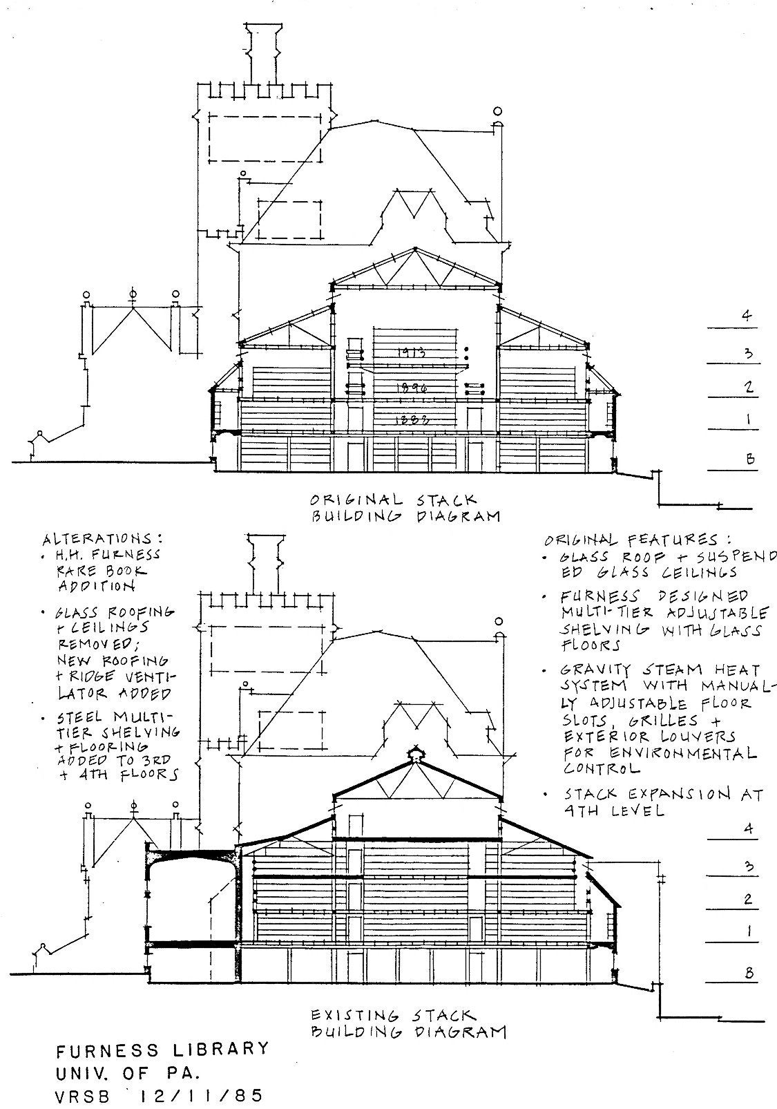 University Library (now Anne and Jerome Fisher Fine Arts Library), stack building, cross section, 1985