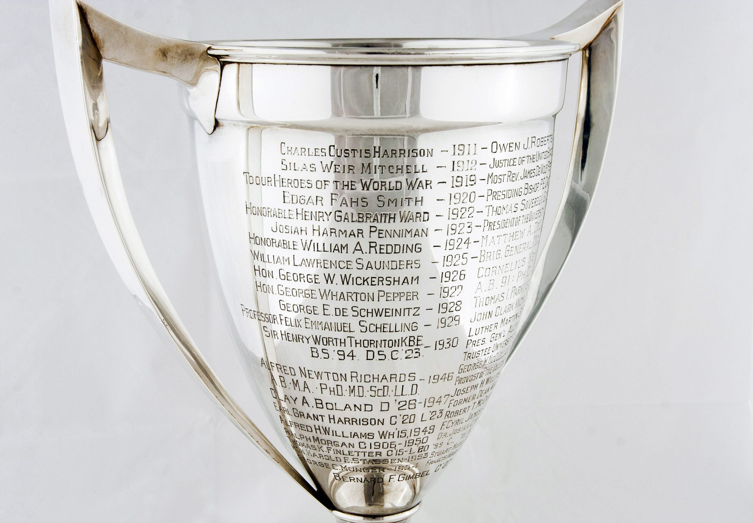 1911 Guggenheim Cup, back