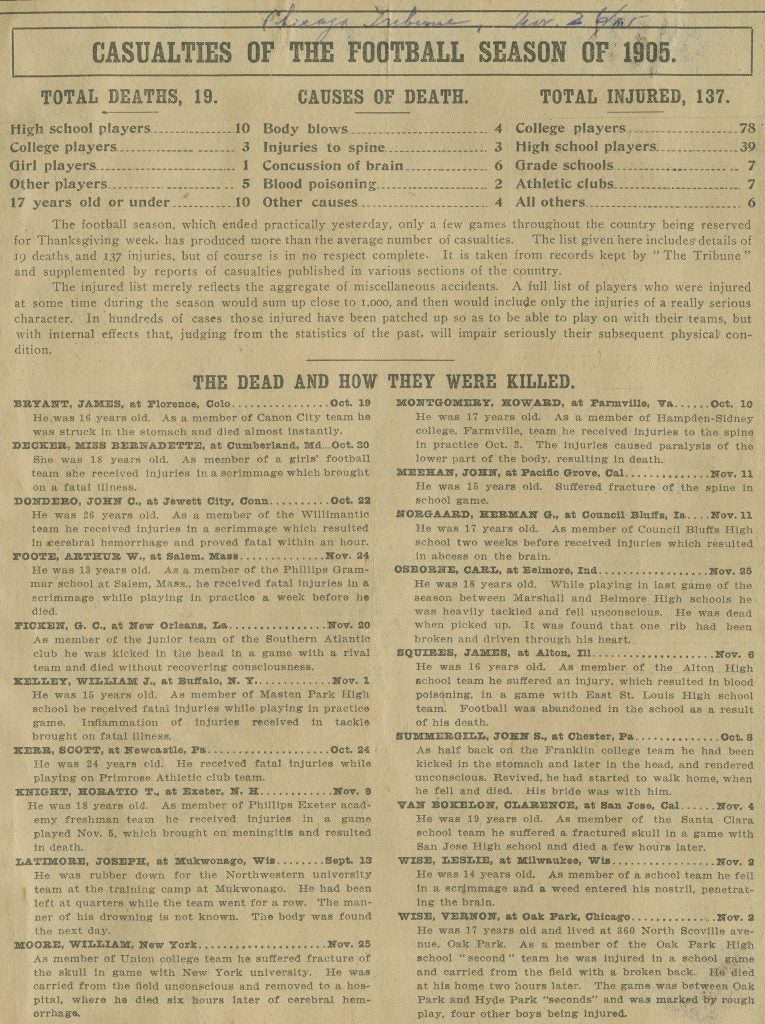 Newspaper article titled "Casualties of the Football Season of 1905"
